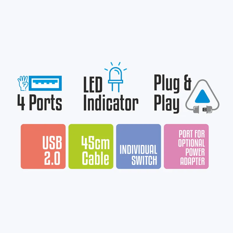 ZEBRONICS USB HUB 4 PORT 2.0 (ZEB 150HB) view 7